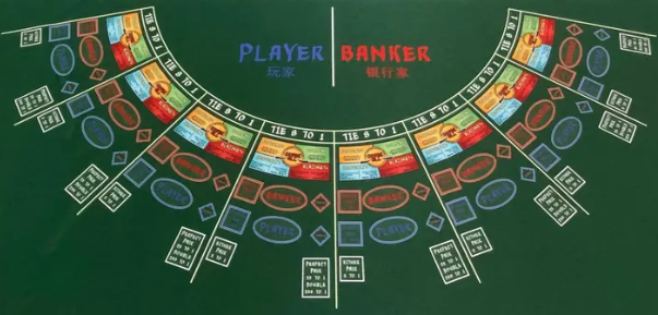 Baccarat