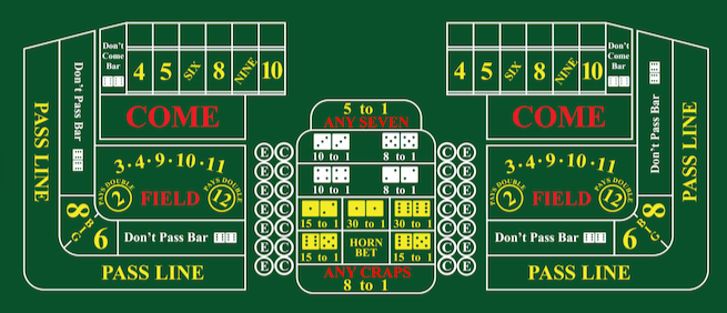Craps
